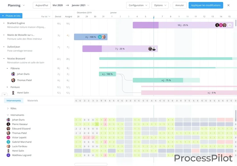 Interface d'un logiciel de planification automatisée pour la gestion des plannings de projets de construction et l'affectation des ressources.